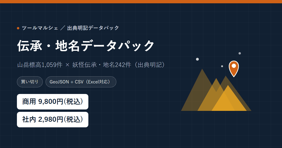出典付き伝承・地名データパック(社内ライセンス)