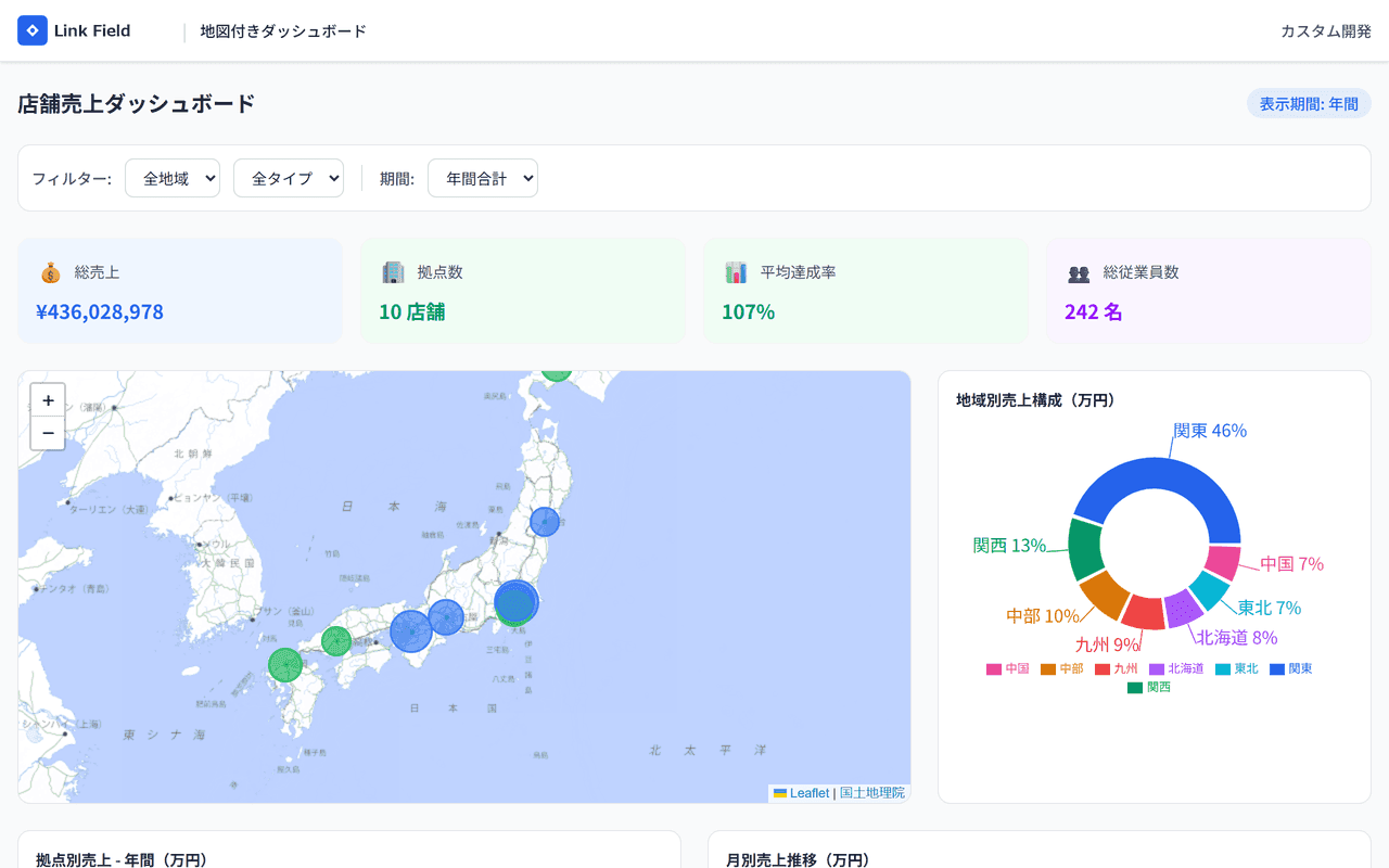 地図つき売上ダッシュボード