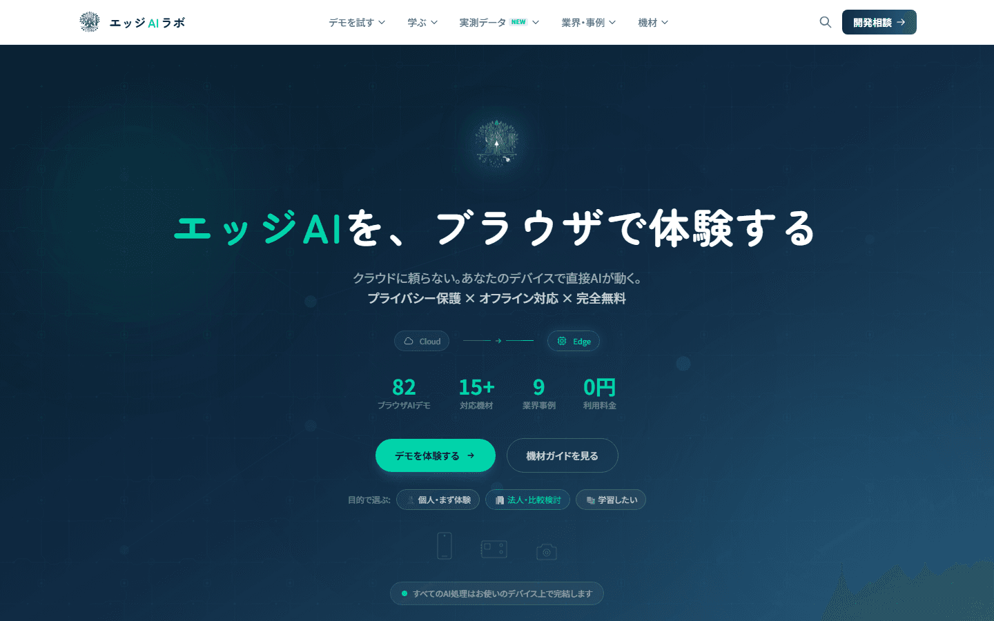 エッジAIラボのウェブサイト画面